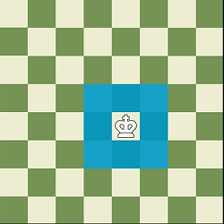 King on a chessboard